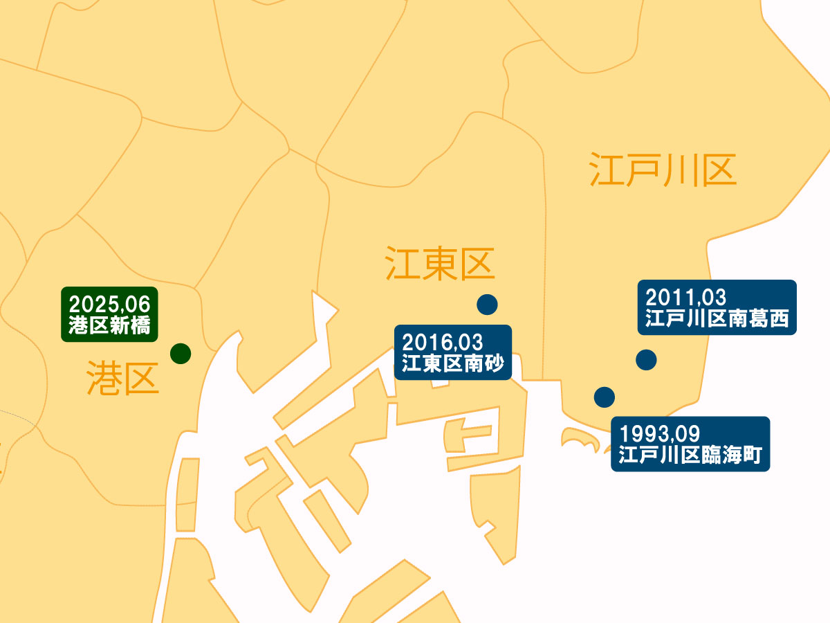東京支店の所在地の変革を記載した地図
